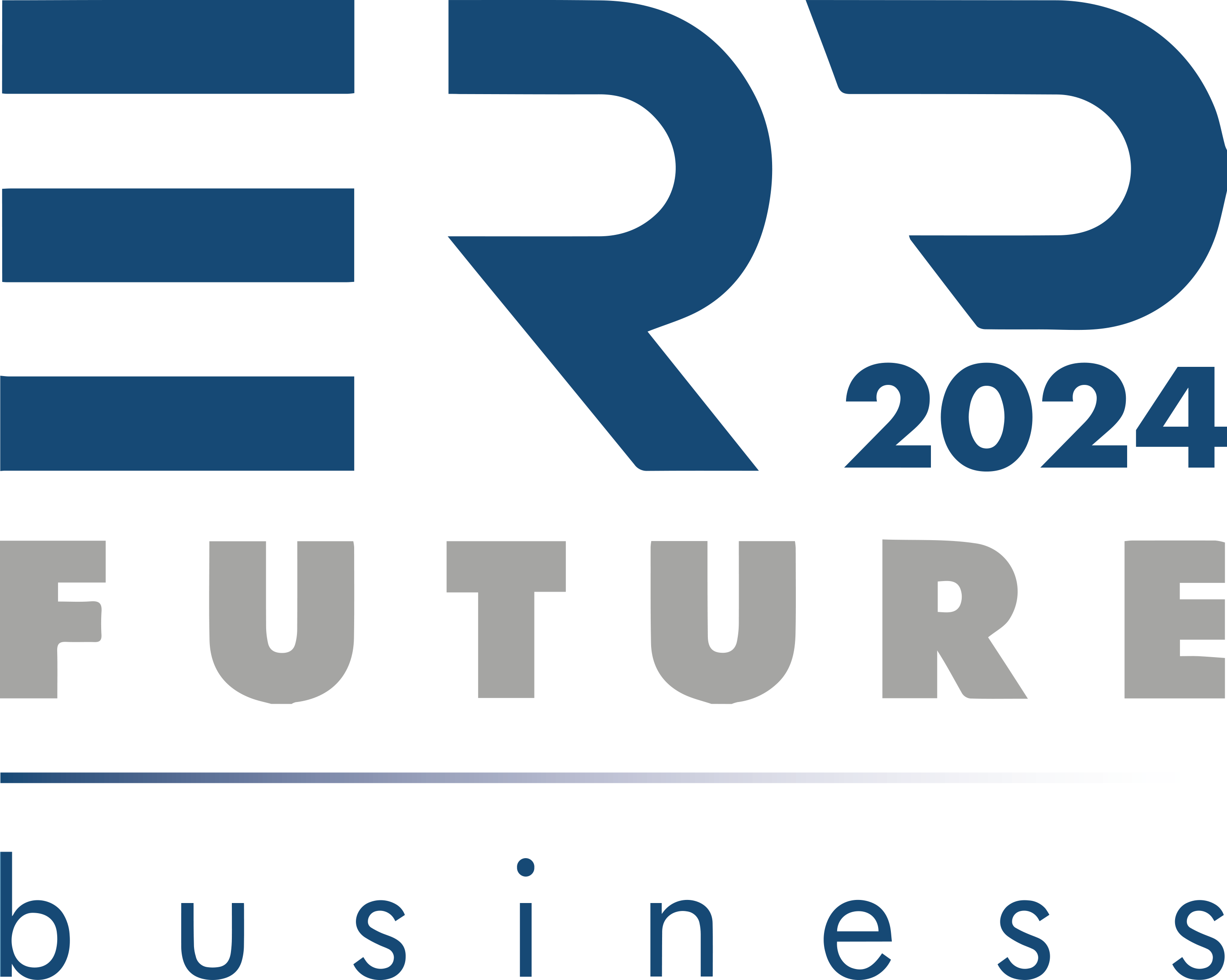 ERP Future